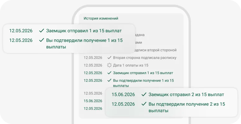 История изменений сделки: выплаты и подтверждения